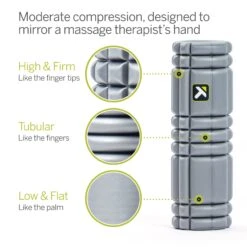 TriggerPoint 12" Core Foam Roller - Grey (03328) -Sports Cheap Shop core roller 2