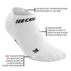 CEP Women's Compression No Show Socks 4.0 - White (WP26R) -Sports Cheap Shop ezgif.com gif maker 2022 06 22T095143.028