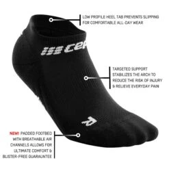 CEP Men's Compression No Show Socks 4.0 - Black (WP36R) 8 CEP Men's Compression No Show Socks 4.0 - Black (WP36R) -Sports Cheap Shop ezgif.com gif maker 2022 06 22T104349.550