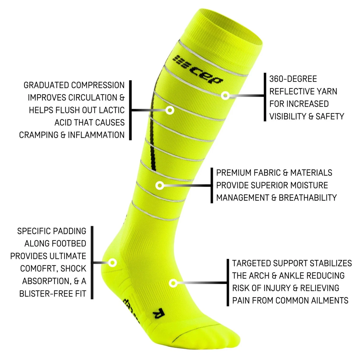 CEP Men's Reflective Tall Socks - Neon Yellow (WP50FZ) 4 CEP Men's Reflective Tall Socks - Neon Yellow (WP50FZ) - Image 2