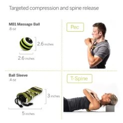 TriggerPoint Performance Collection (00291) -Sports Cheap Shop per matrix4